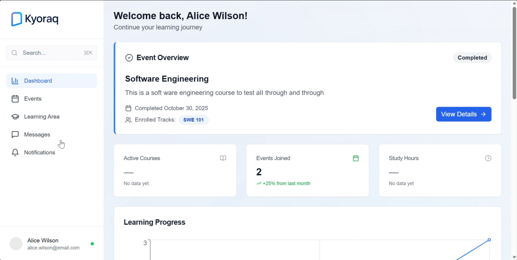 Participant Learning Hub